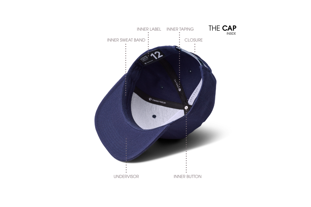 THE CAP INSIDE